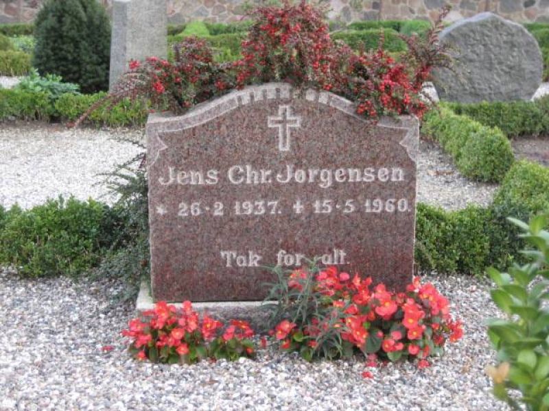 Jens Chr. Joergensen.jpg